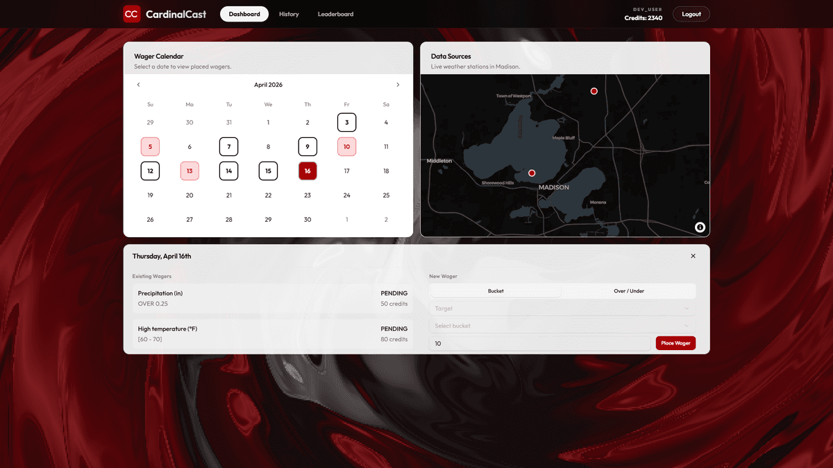 CardinalCast thumbnail